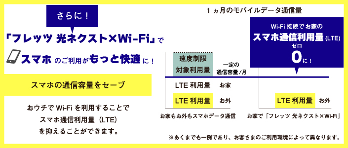 tbc ~Wi-Fi