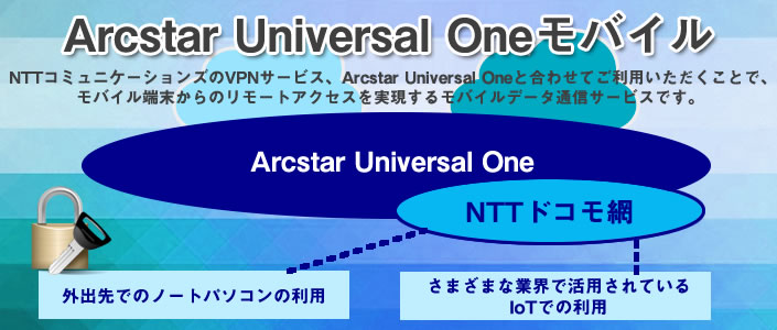 Arcstar Universal OneoC